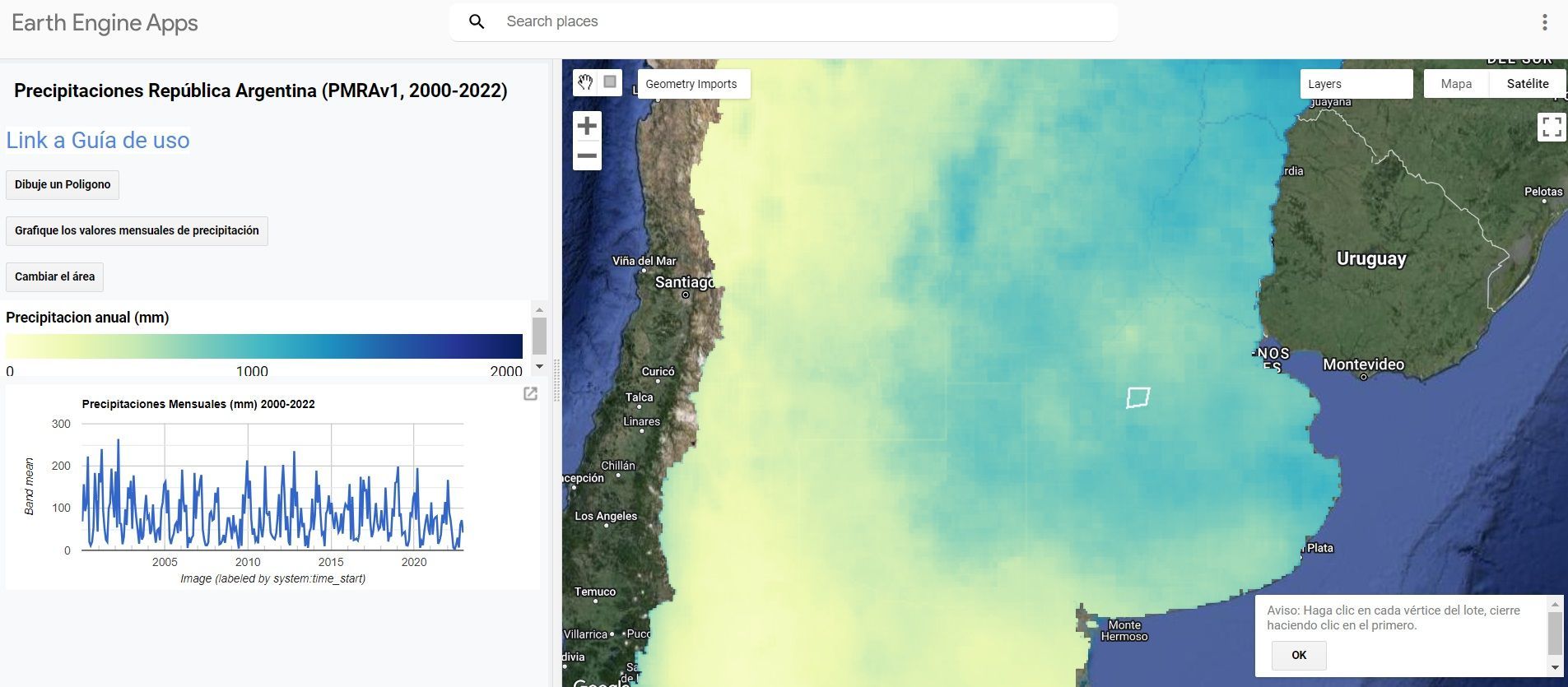 Rasters de precipitación PMRA